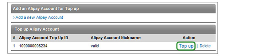 Your AlipayHK Account should first be added on Online Banking before top-up