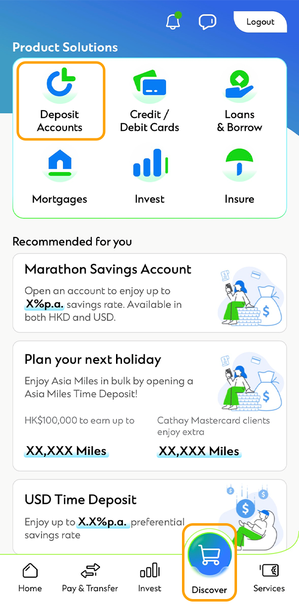 Text, Electronics, Mobile Phone