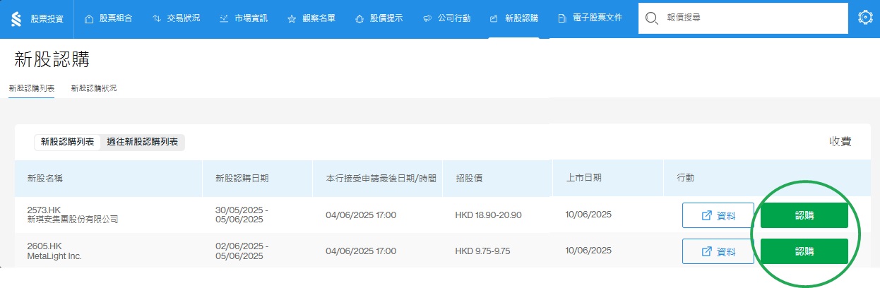 Hk investment sxa ipo step zh